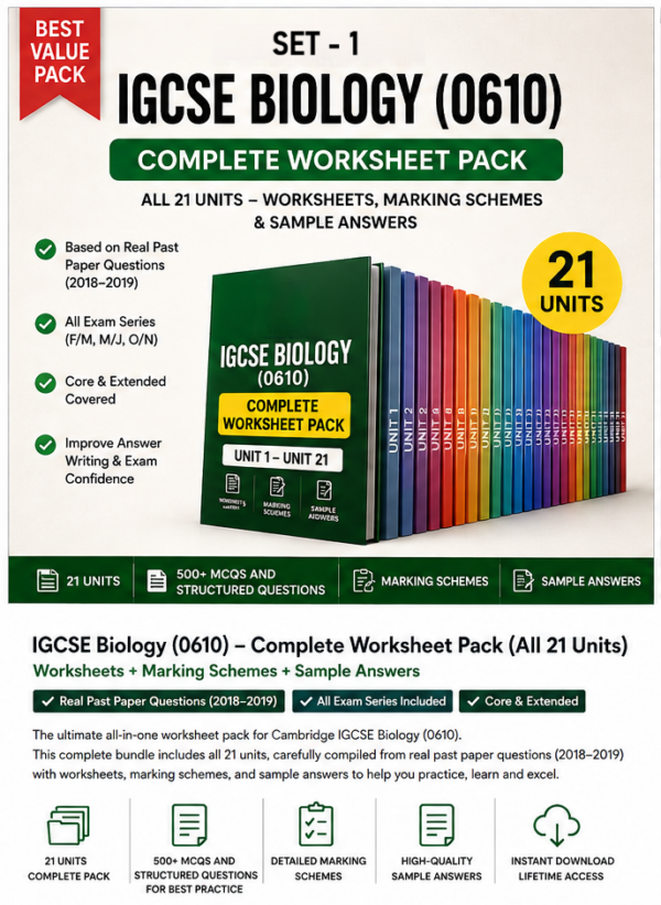IGCSE Biology (0610) – Complete Worksheet Pack (All 21 Units) - Set-1