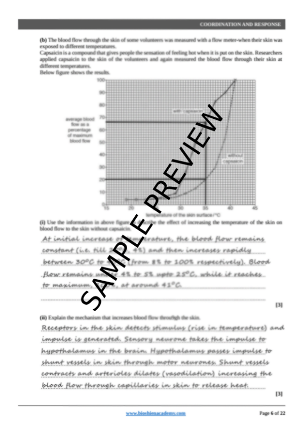 Unit-14: Coordination and Response – Complete Worksheet Pack (Set-1)