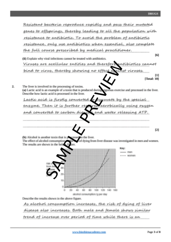 Unit-15: Drugs – Complete Worksheet Pack (Set-1)