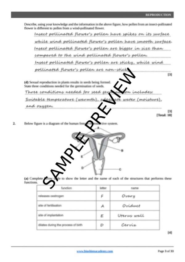 Unit-16: Reproduction – Complete Worksheet Pack (Set-1)