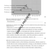 Unit-19: Organisms and Their Environment – Complete Worksheet Pack (Set-1)