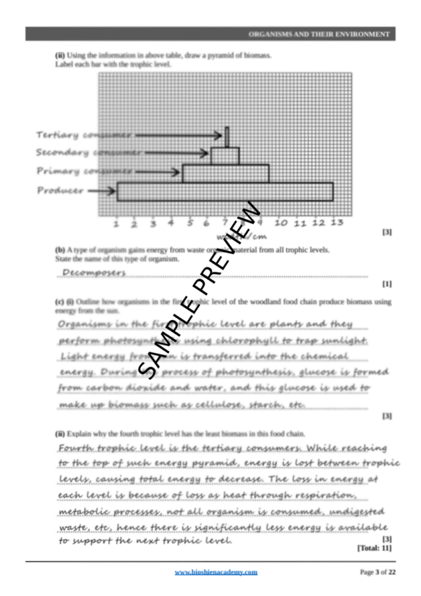 Unit-19: Organisms and Their Environment – Complete Worksheet Pack (Set-1)