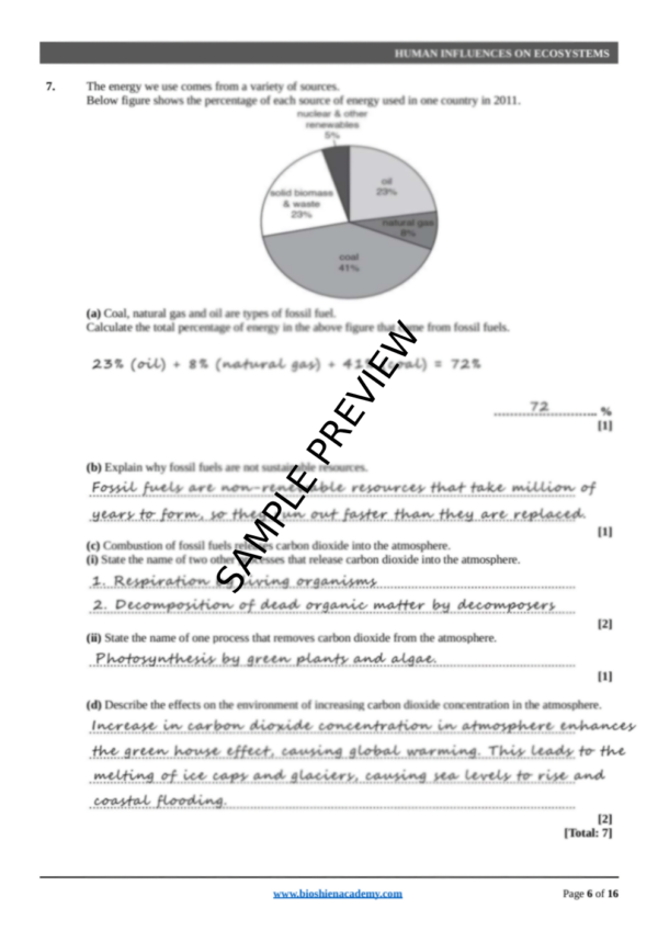 Unit-20: Human Influences on Ecosystems – Complete Worksheet Pack (Set-1)