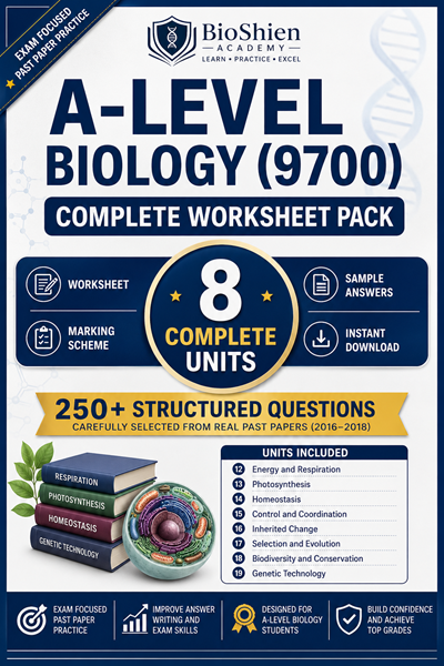 A-Level Biology (9700) – Complete Worksheet Pack (All 8 Units) - Set-1