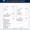 A-Level Biology (9700) – Complete Worksheet Pack (All 8 Units) - Set-1