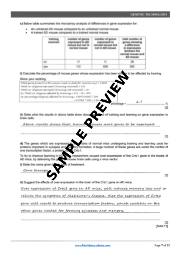 Unit-19: Genetic Technology – Complete Worksheet Pack (Set-1)